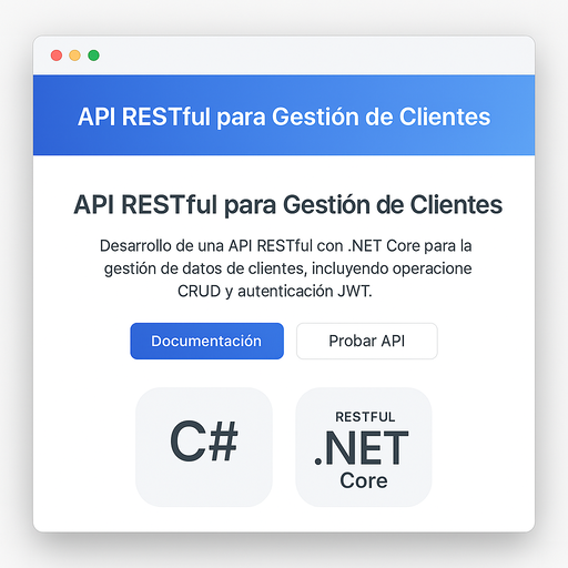 Diagrama de API RESTful